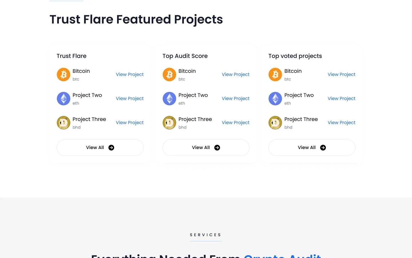 Featured and top-audited projects