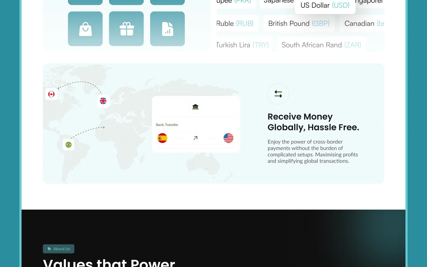 Multi-currency and cross-border transfers